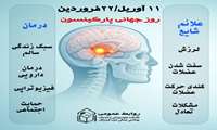 ۲۲ فروردین ماه /۱۱ آوریل روز جهانی پارکینسون